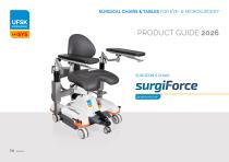 surgiForce