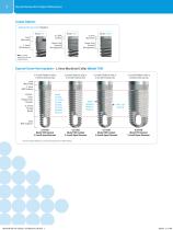 Product Catalog - 10