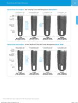 Product Catalog - 11