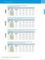 Product Catalog - 7