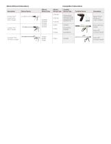 Ethicon Stapling Competitive Code Comparison - 2