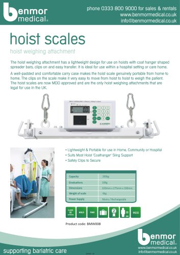 hoist scales