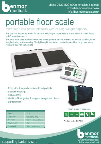 portable floor scales