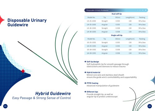 Disposable Urinary Guidewire(Hybrid Guidewire)