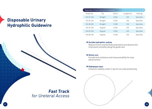 Disposable Urinary Hydrophilic Guidewire