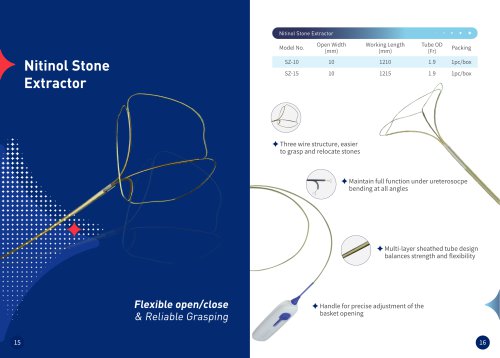 Nitinol Stone Extractor(3 wire stone basket)