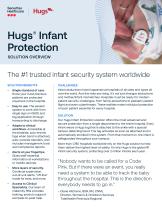 Hugs®  Infant Protection