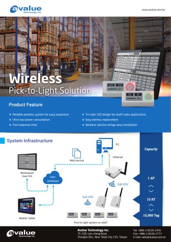 Wireless Pick-to-Light Solution