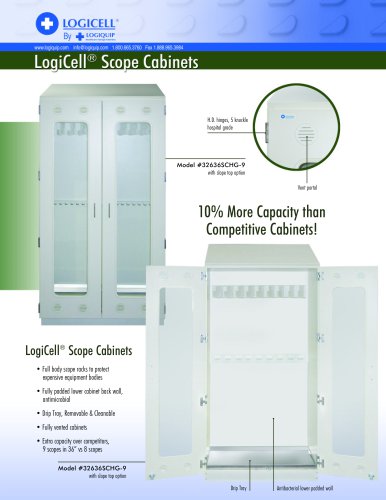 Scope Cabinets