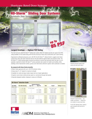 Hurricane_Rated Doors_85PSF_310