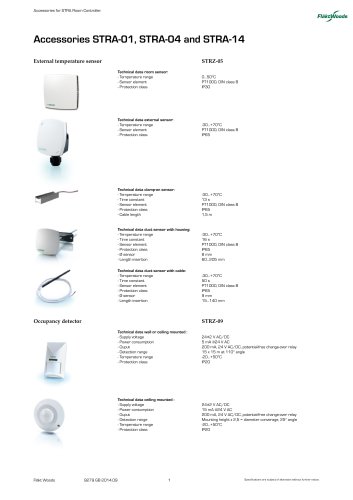 Accessories for STRA Room Controller. Accessories STRA-01, STRA-04 and STRA-14