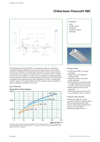 Chilled beam Flexicool® IQIC