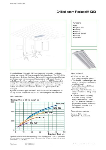 Chilled beam Flexicool® IQID