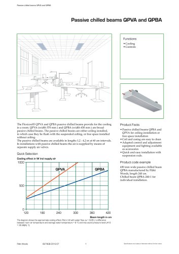 Passive chilled beams QPVA and QPBA