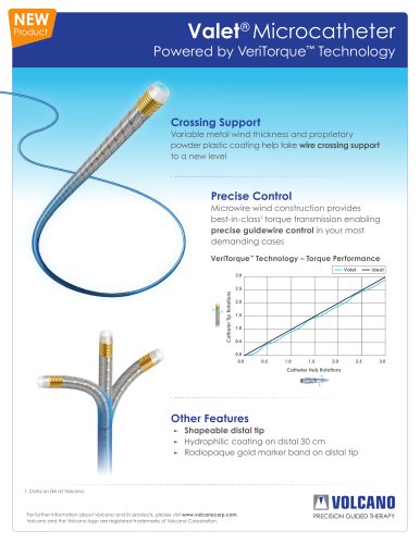 Valet® Microcatheter data sheet