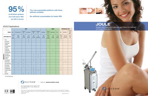 JOULE Product Brochure