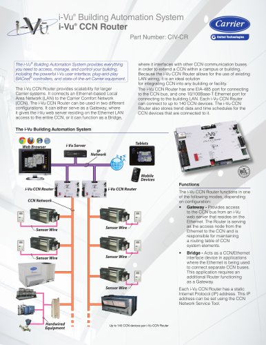 i-Vu CCN Router Product Data Sheet