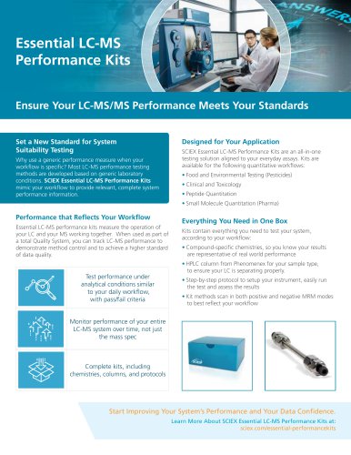 Essential LC-MS Performance Kits