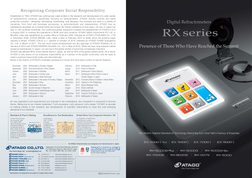 Digital Refractometers  RX series