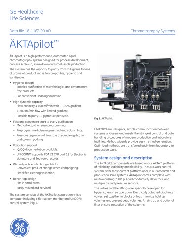 ÄKTApilot - The sanitary system for rapid process devolepment and small scale production