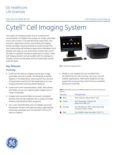 Cytell™ Cell Imaging System