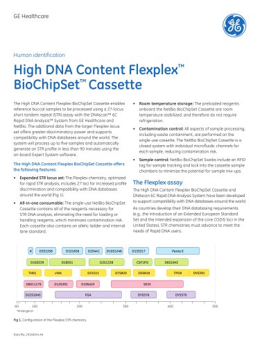 High DNA Content Flexplex™ BioChipSet™ Cassette