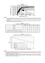 MODEL SN60WF - 3