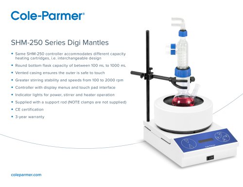 SHM-250 Series Digi-Mantles