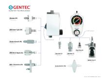 Suction Regulator parts