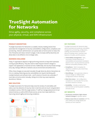 TrueSight Automation for Networks