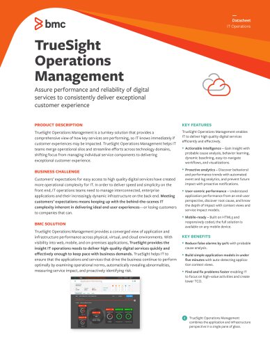 TrueSight Operations Management