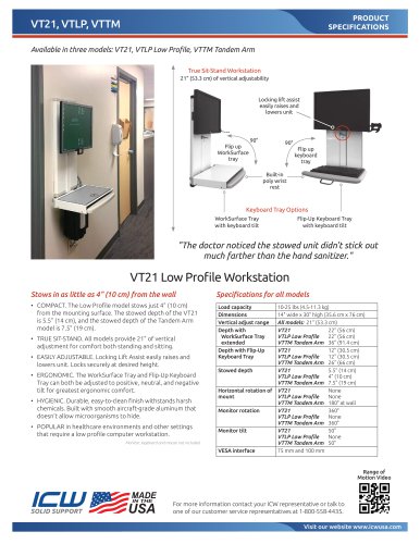 VT21, VTLP, VTTM