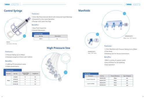 Demax Control Syringe & Manifolds