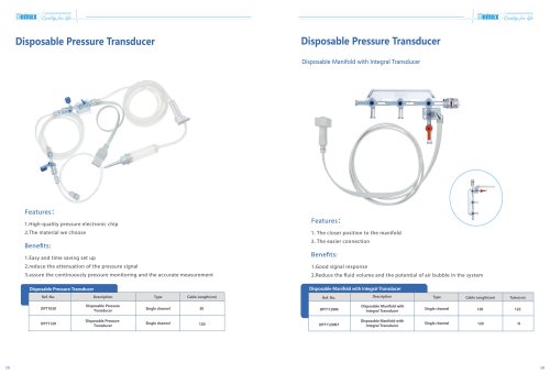 Demax Disposable Pressure Transducer