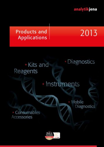 Product catalog total