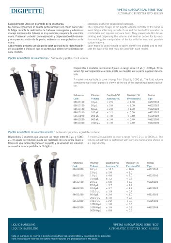 AUTOMATIC PIPETTES ?ECO? SERIES