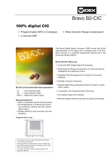 B2-CIC data sheet