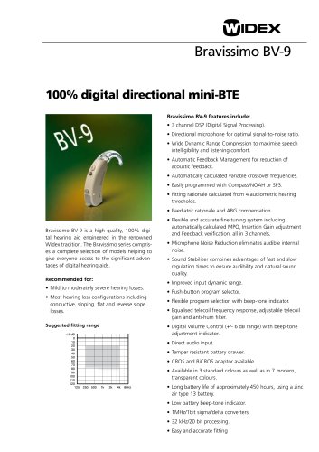 BV-9 data sheet