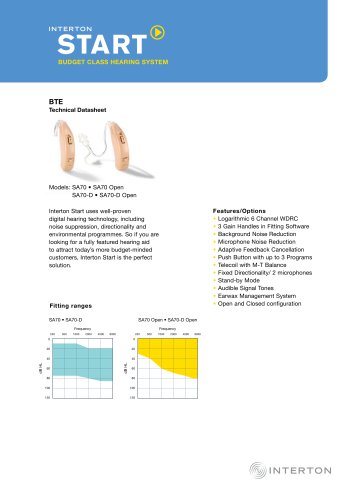 INTERTON START® BUDGET CLASS HEARING SYSTEM BTE