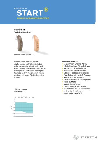 INTERTON START® BUDGET CLASS HEARING SYSTEM Power BTE Technical Datasheet