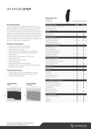 Model Overview ST480-DW ST280-DW