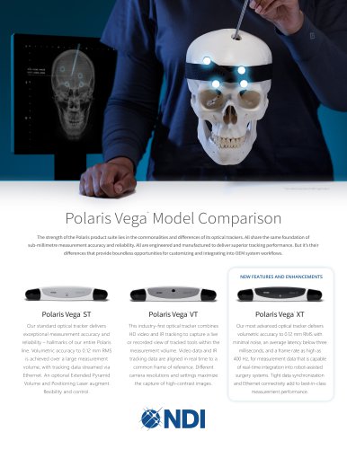 Polaris Vega Model Comparison