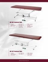 AM-150 Treatment Table