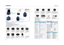 159-160  Vortex Mixer MX－S MX－F