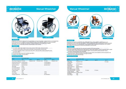 BIOBASE Manual Wheelchair