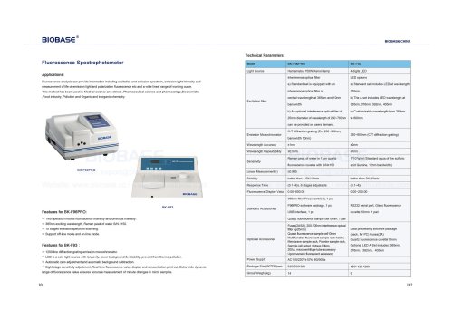 BK-F93 Fluorescence Spectrophotometer