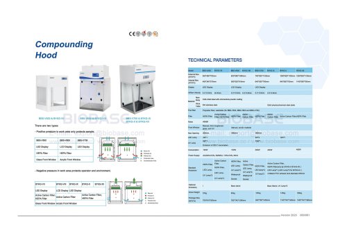 Compounding hood--BBS-V500  600 700