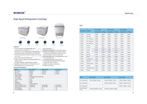 High Speed Refrigerated Centrifuge