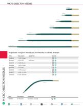 MICRODISSECTION NEEDLES
