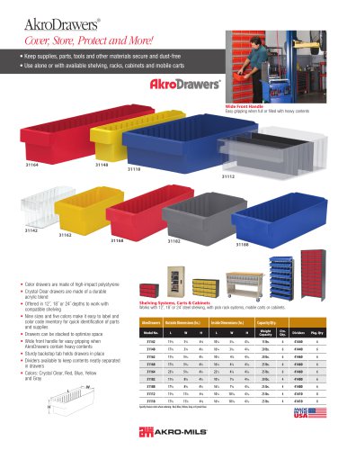 AkroDrawers® Cover, Store, Protect and More!